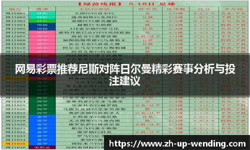 关键词3