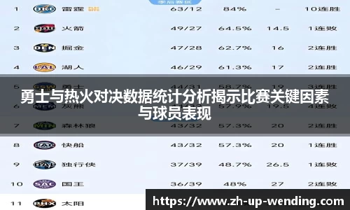 关键词1