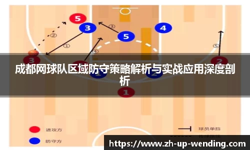 关键词2