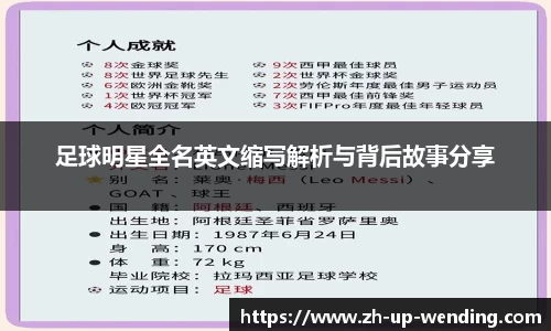 足球明星全名英文缩写解析与背后故事分享
